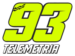 93 Telemetria